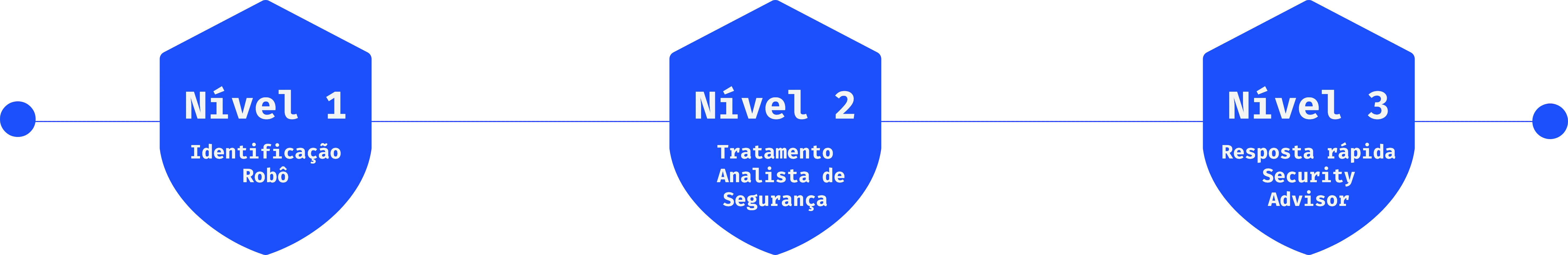 MSS DIAZERO