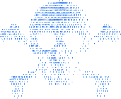 Threat Intelligence Threat Intelligence